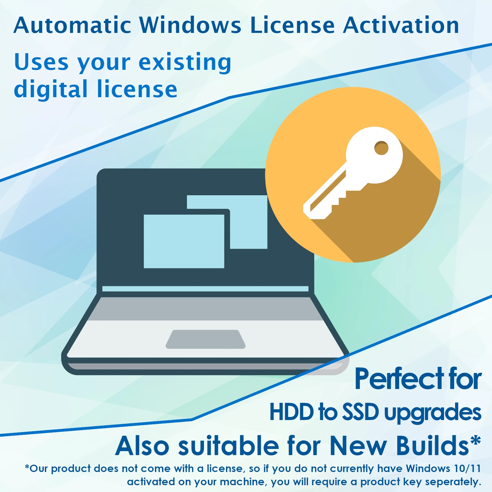 Automatic Windows 10 11 Activation Plug and Play Pre-Installed SSD Solid State Drive